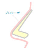 @̔e`|@p̎ށuve[[@v